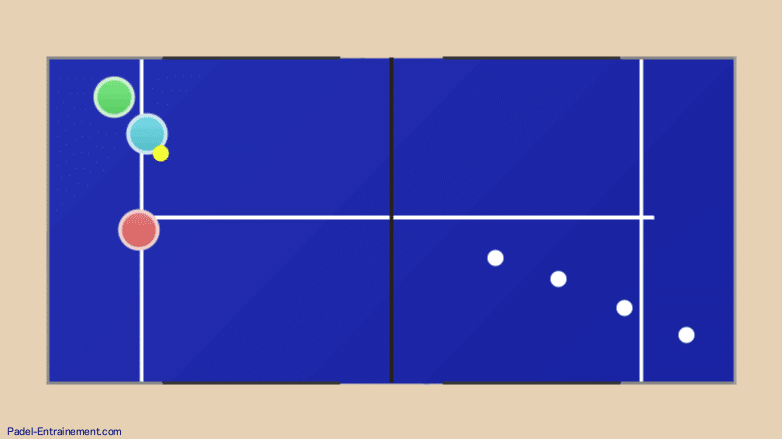 image explicative