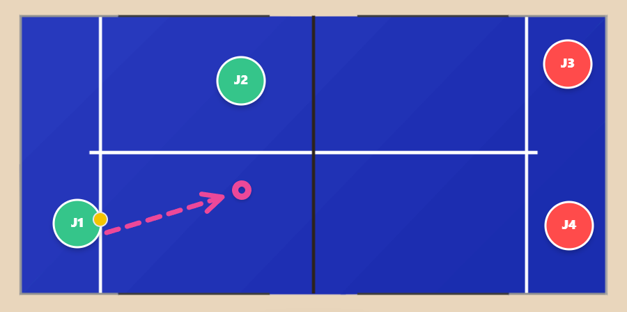 padel tactique